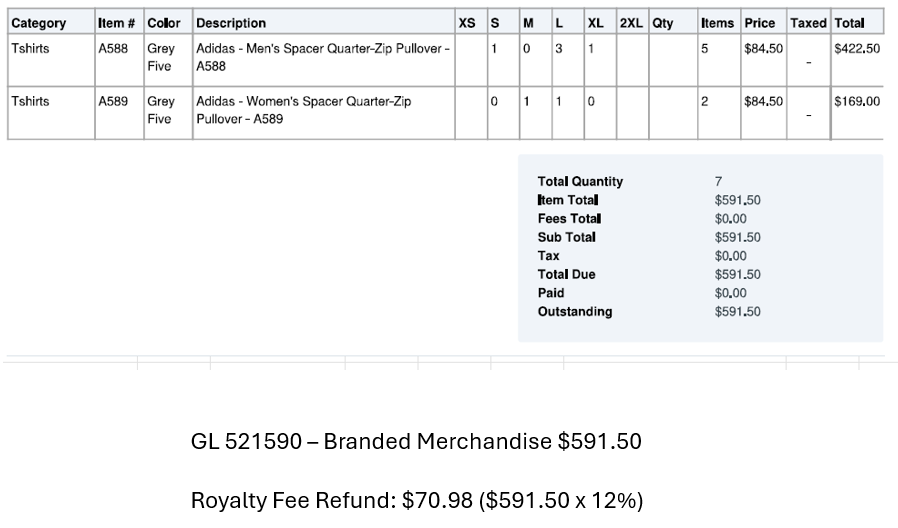 Invoice as described