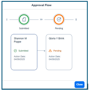 Approval Flow Pending tile
