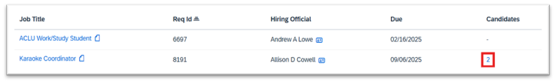 Approver clicks number of candidates for position