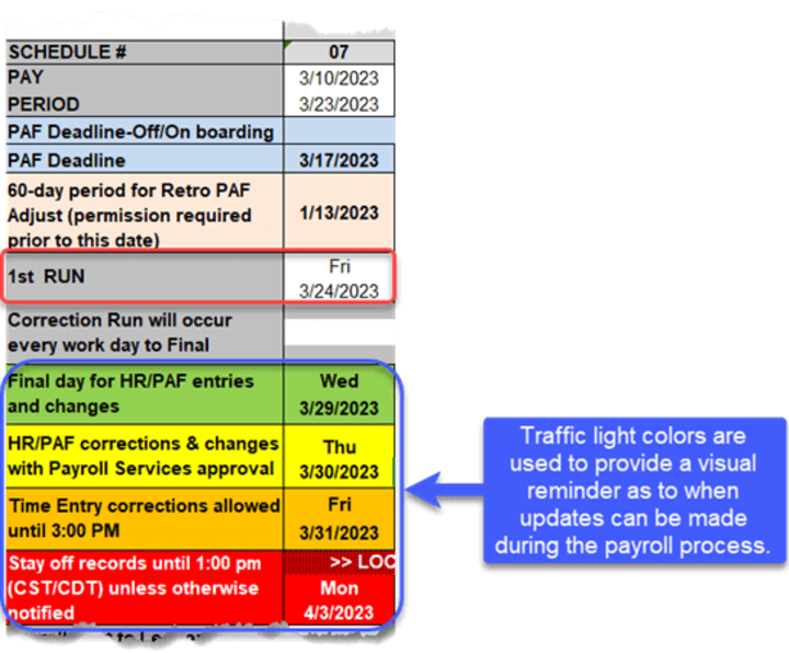 Payroll Schedule showing green yellow orange and red days